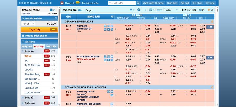 Kèo tài xỉu 1.25 dễ chơi, dễ đọc kèo nhất
